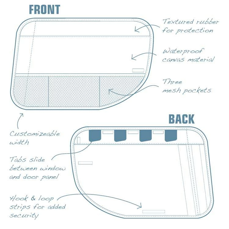 Kurgo Deurbeschermer 5 Kurgo Deurbeschermer - Afbeelding 3